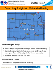 National Weather Service Situation ReportZSnow&nbsp;