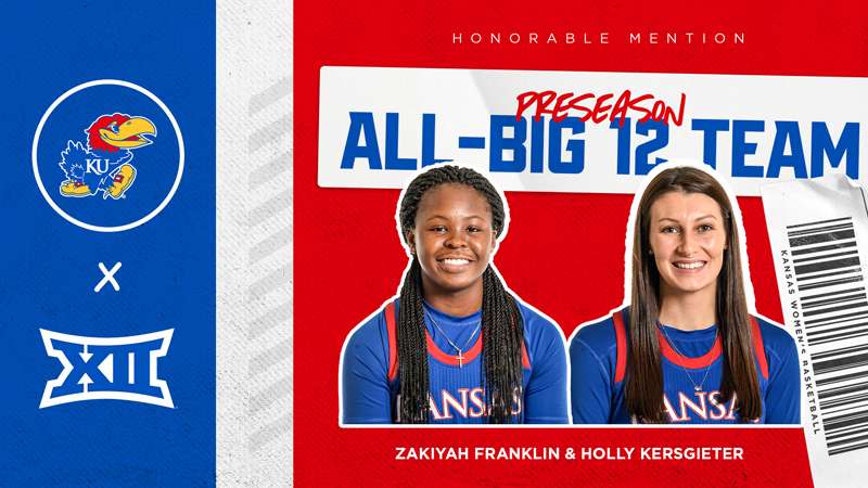 Image courtesy <a href="http://kuathletics.com">kuathletics.com</a>