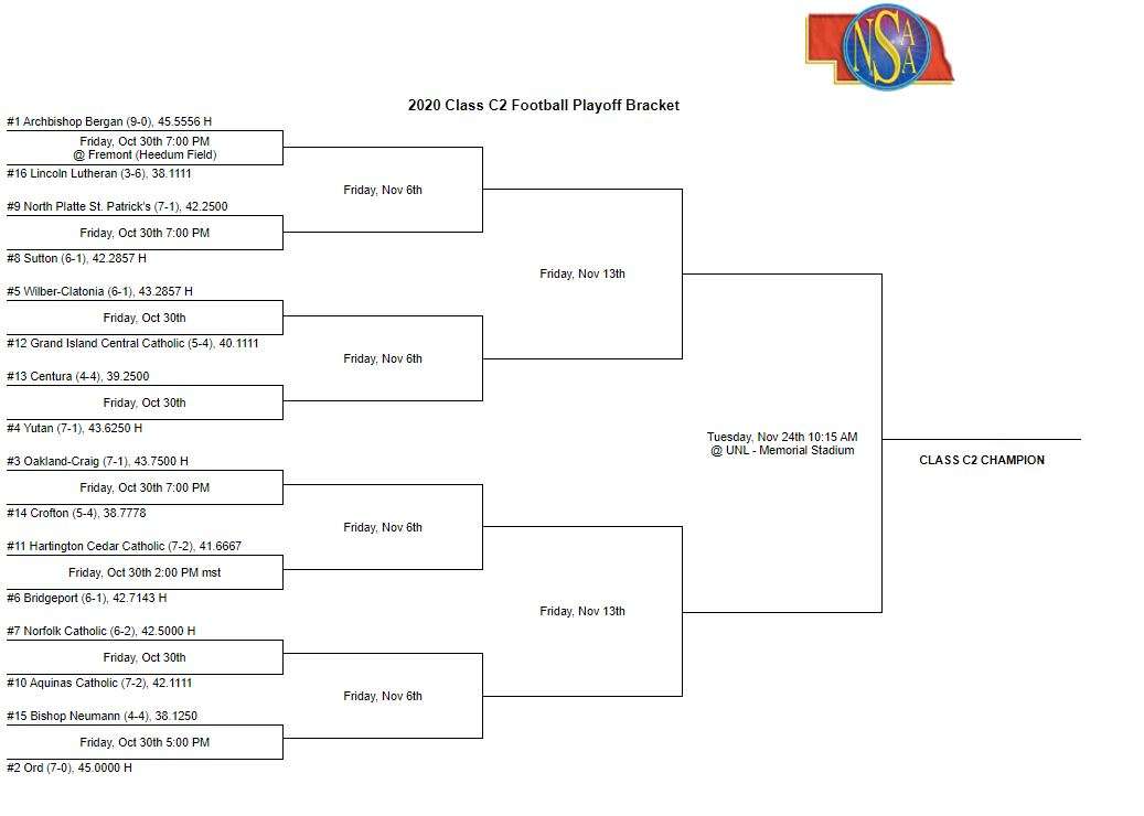 NPSP 2020 football bracket.JPG