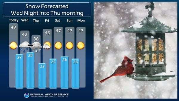 Photo courtesy of Geary County Emergency Management