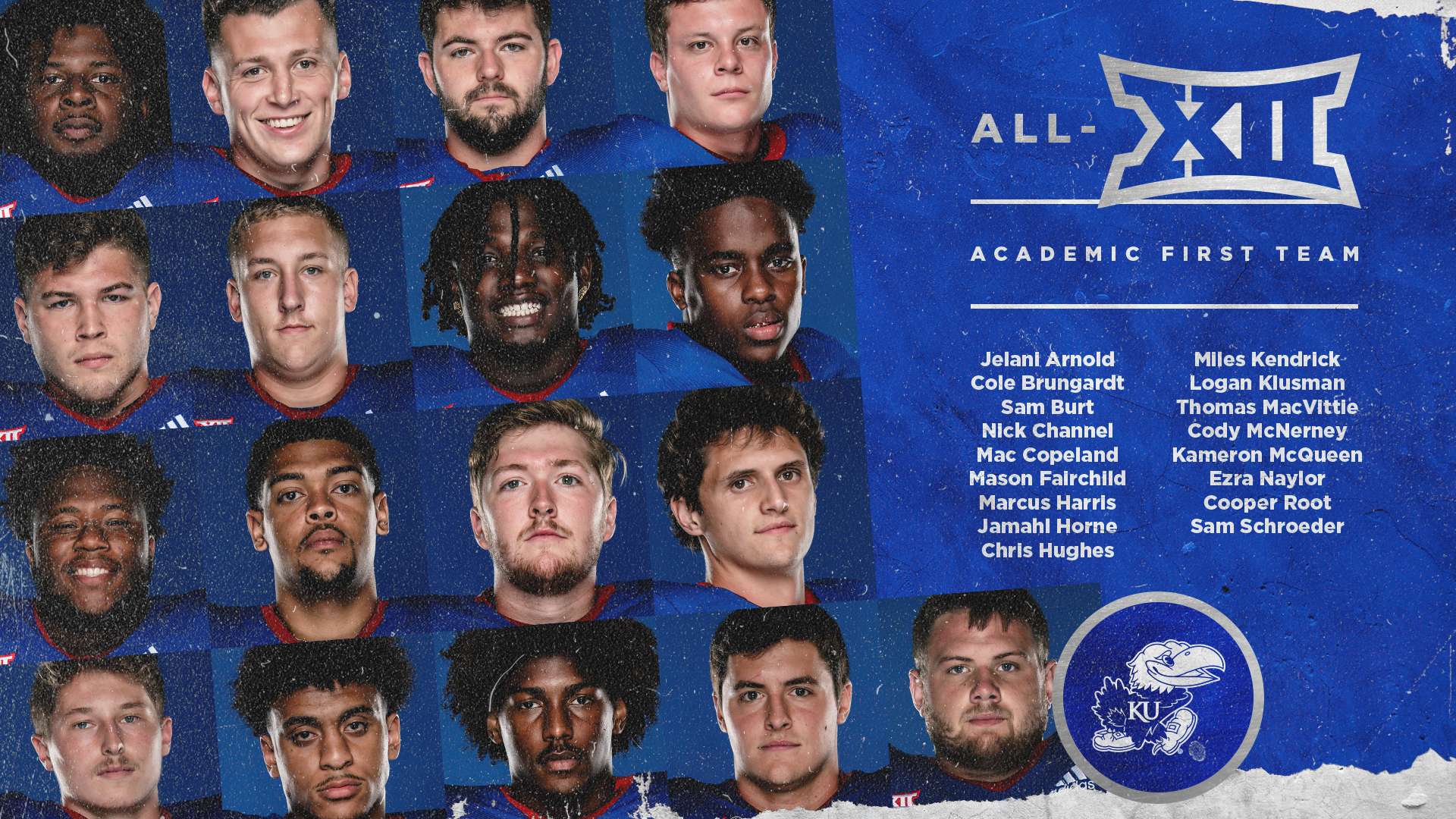 &nbsp; Image courtesy&nbsp;<a href="http://kuathletics.com/">kuathletics.com</a>