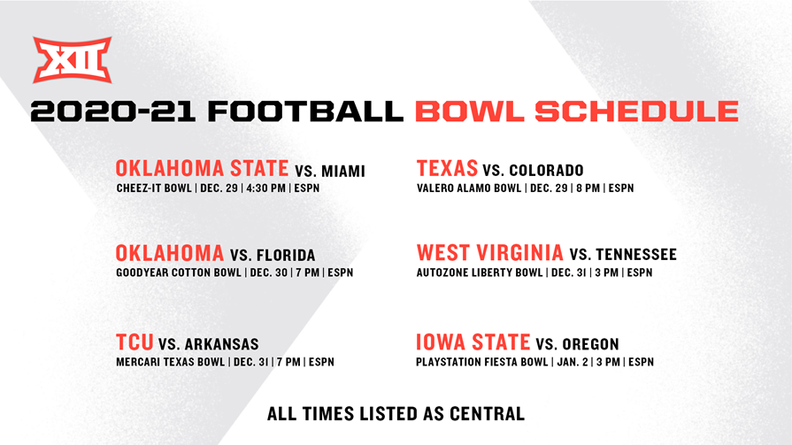 big 12 bowl match ups.png