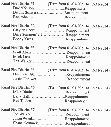 Reappointment list courtesy Saline County