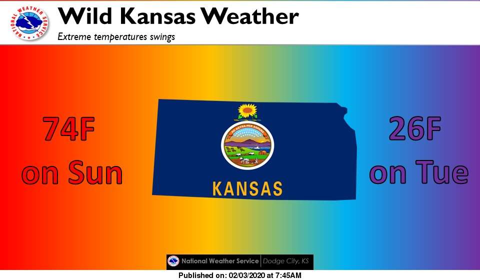 UPDATE NWS issues winter weather advisory for Hays area