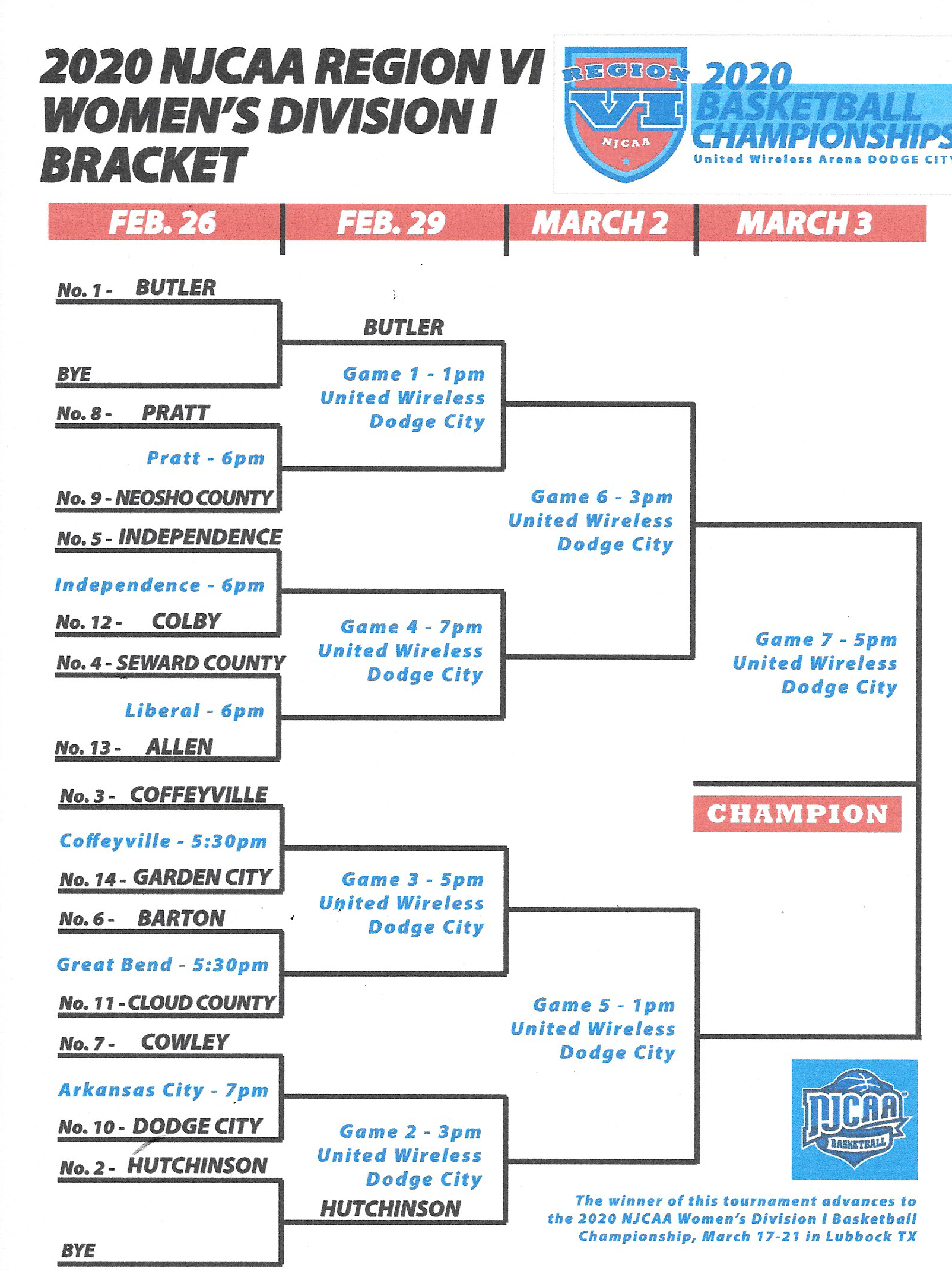 2020 Region 6 Women Bracket0010.png