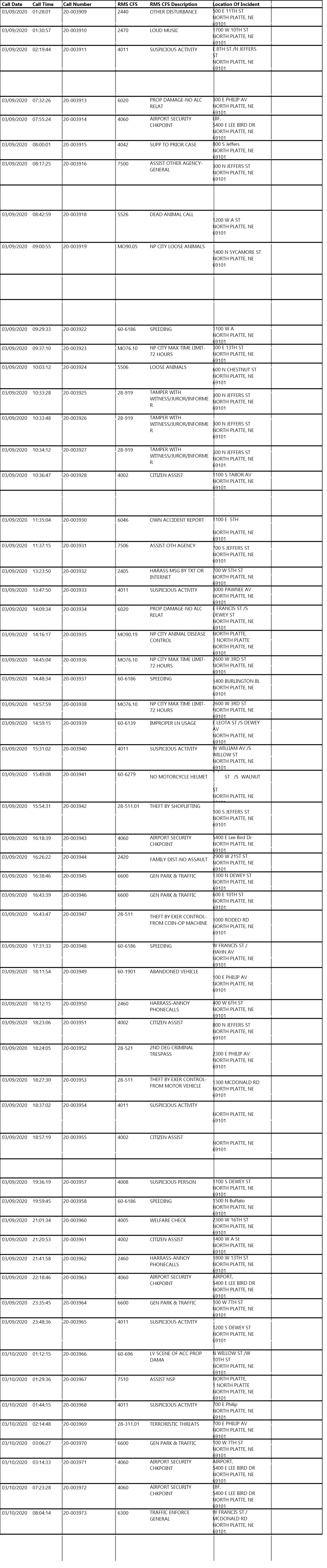 This information was provided by the North Platte Police Department.