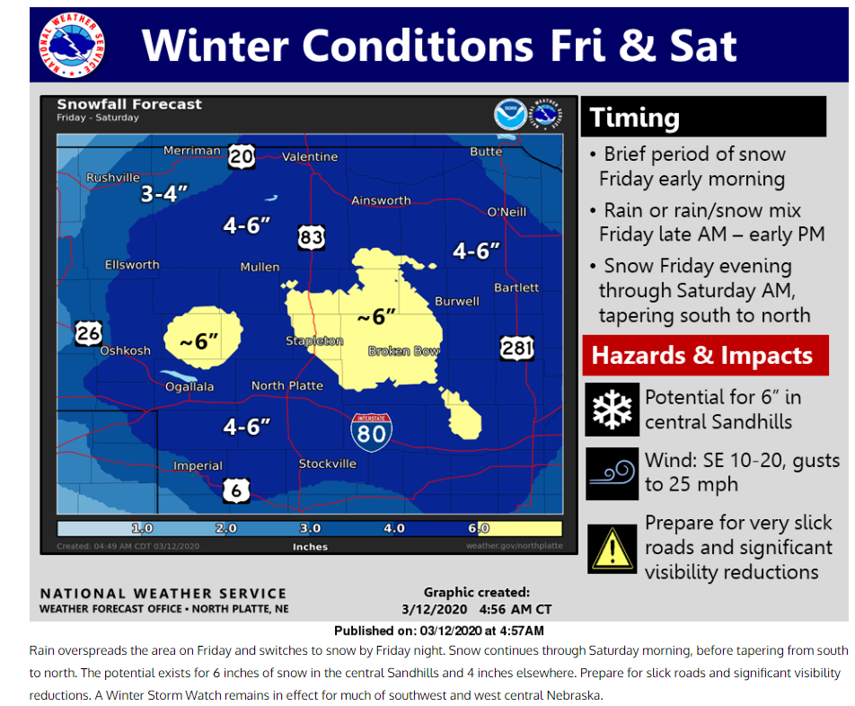 National Weather Service graphic