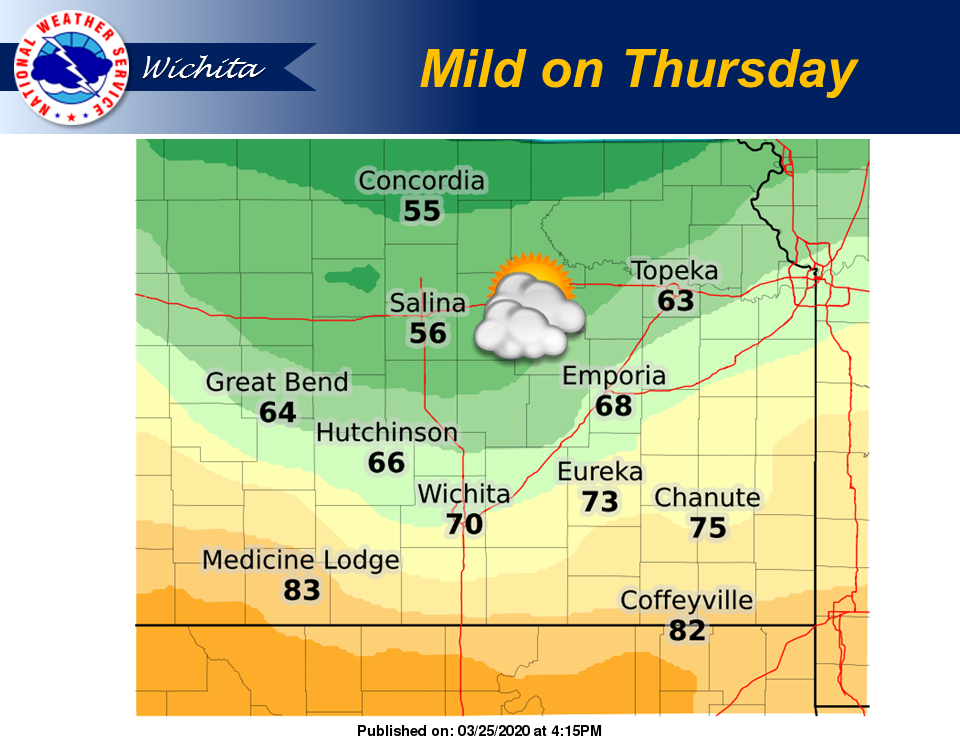 Thursday Outlook