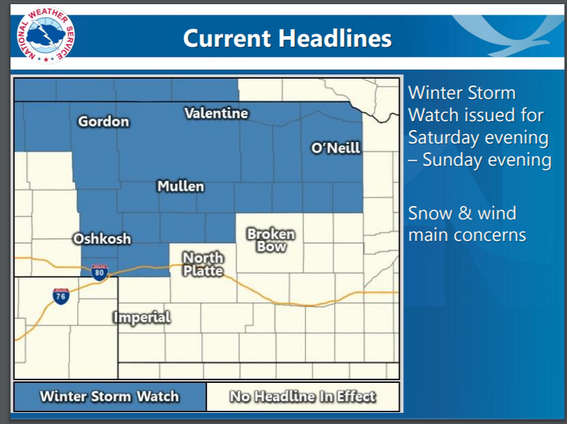 National Weather Service Graphic