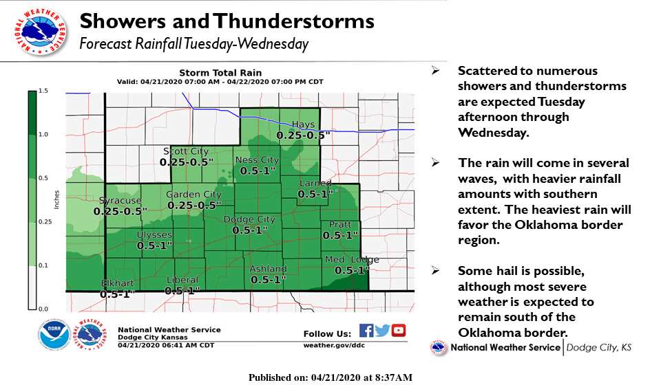 NWS Dodge