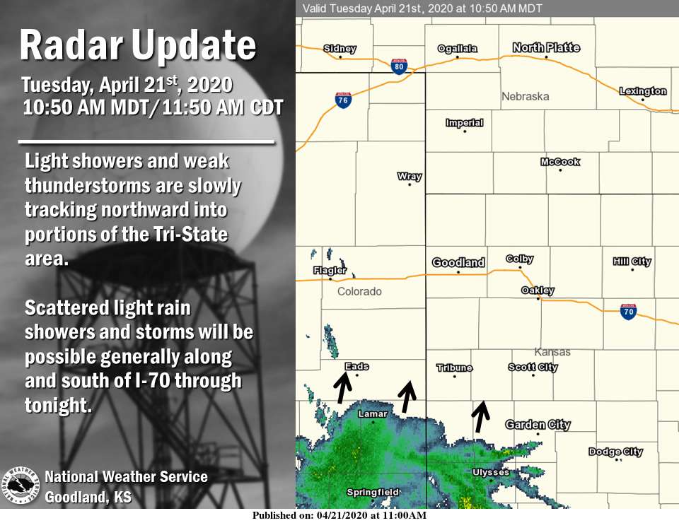 NWS Goodland