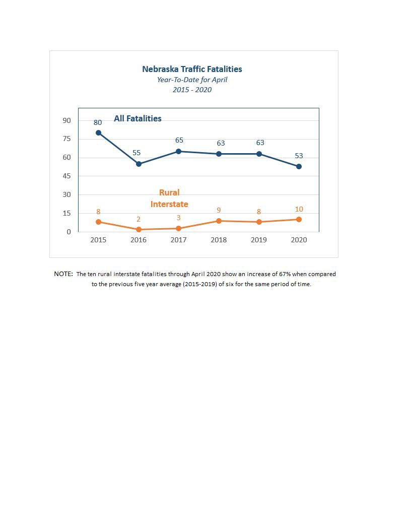 monthlytollApril 2020_Page_2.png