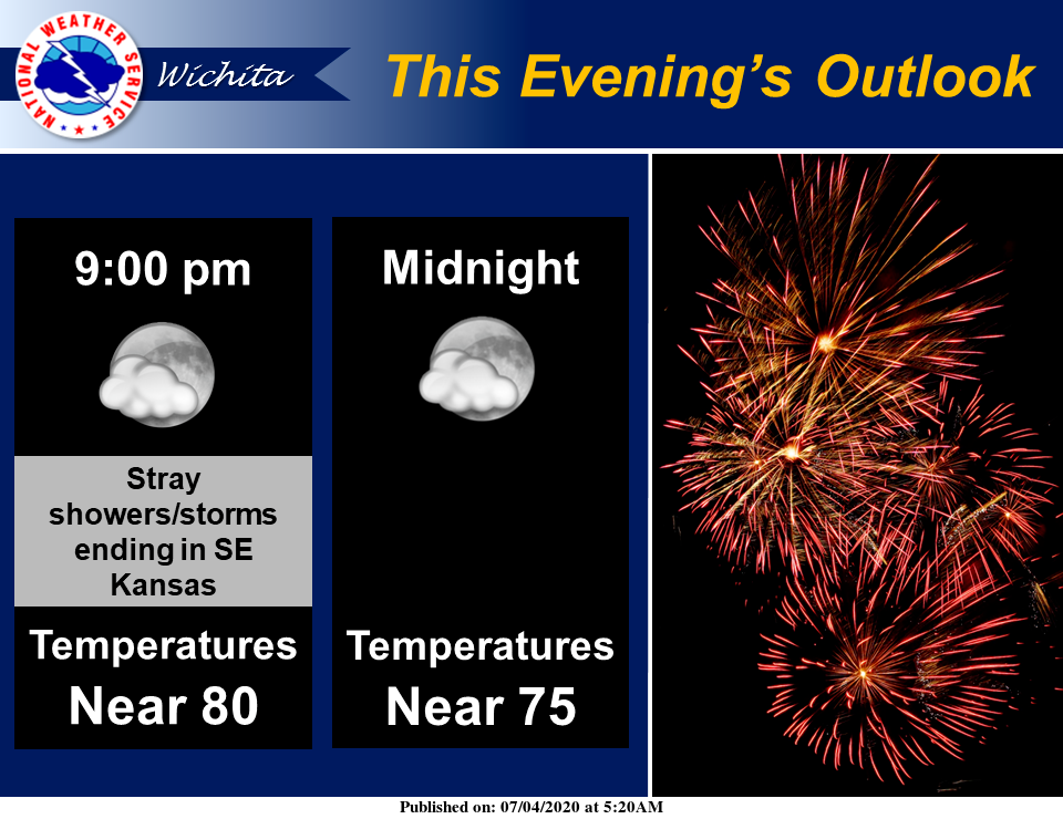4th of July evening.png