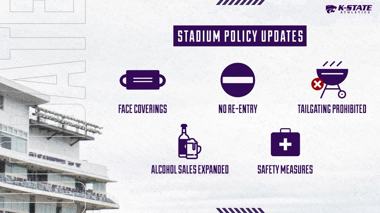 KState approved for reduced capacity during the 2020 football season