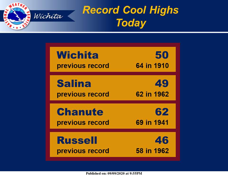 <b>Record cool highs for Wednesday</b>
