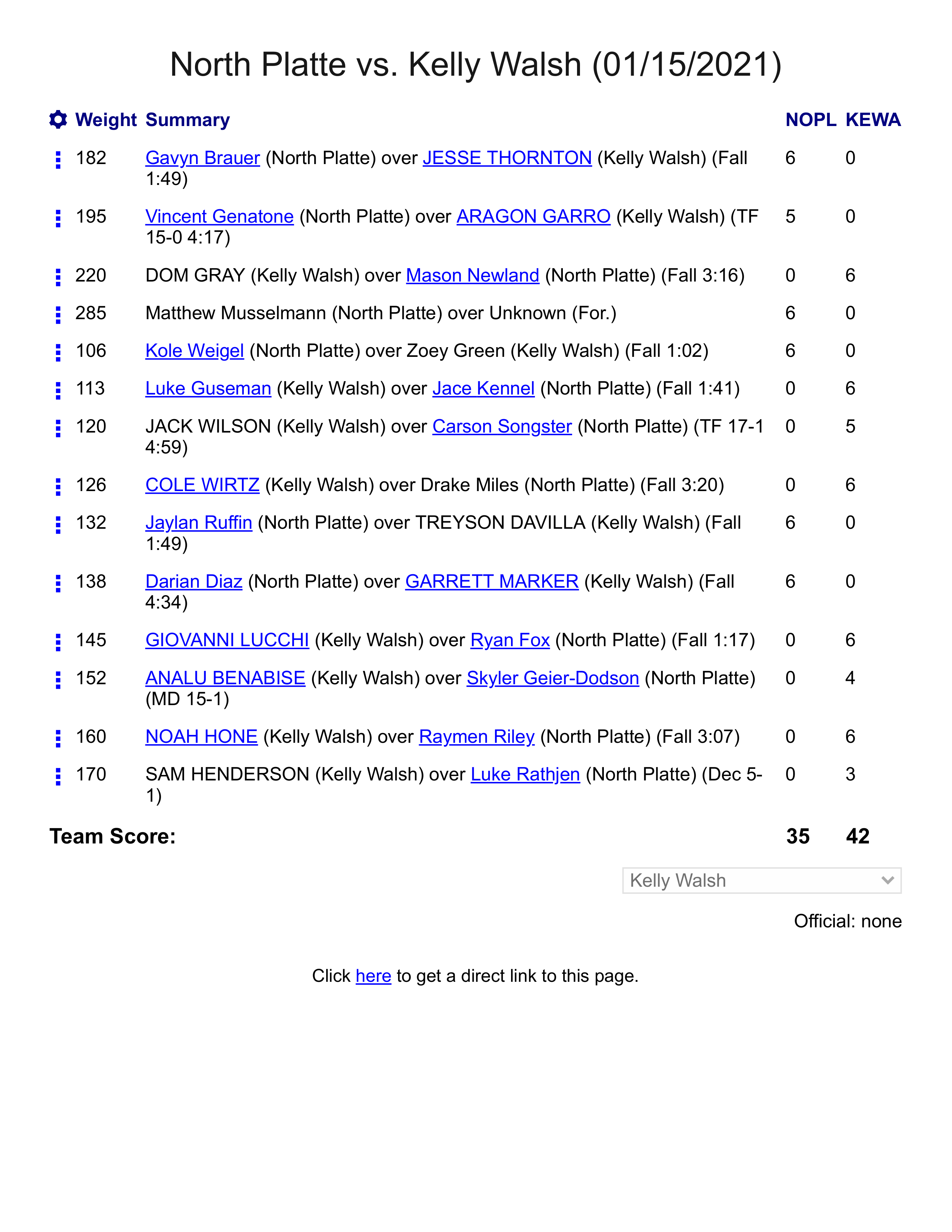 NP vs Kelly walsh 2021.png