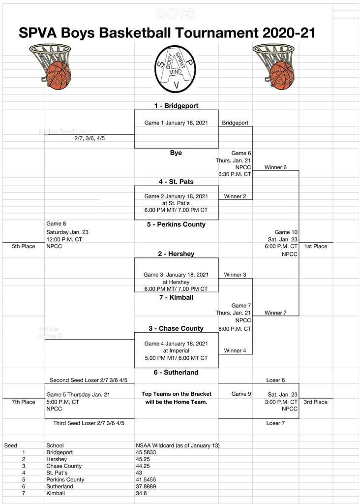 SPVA Boys tournament 2021.jpg