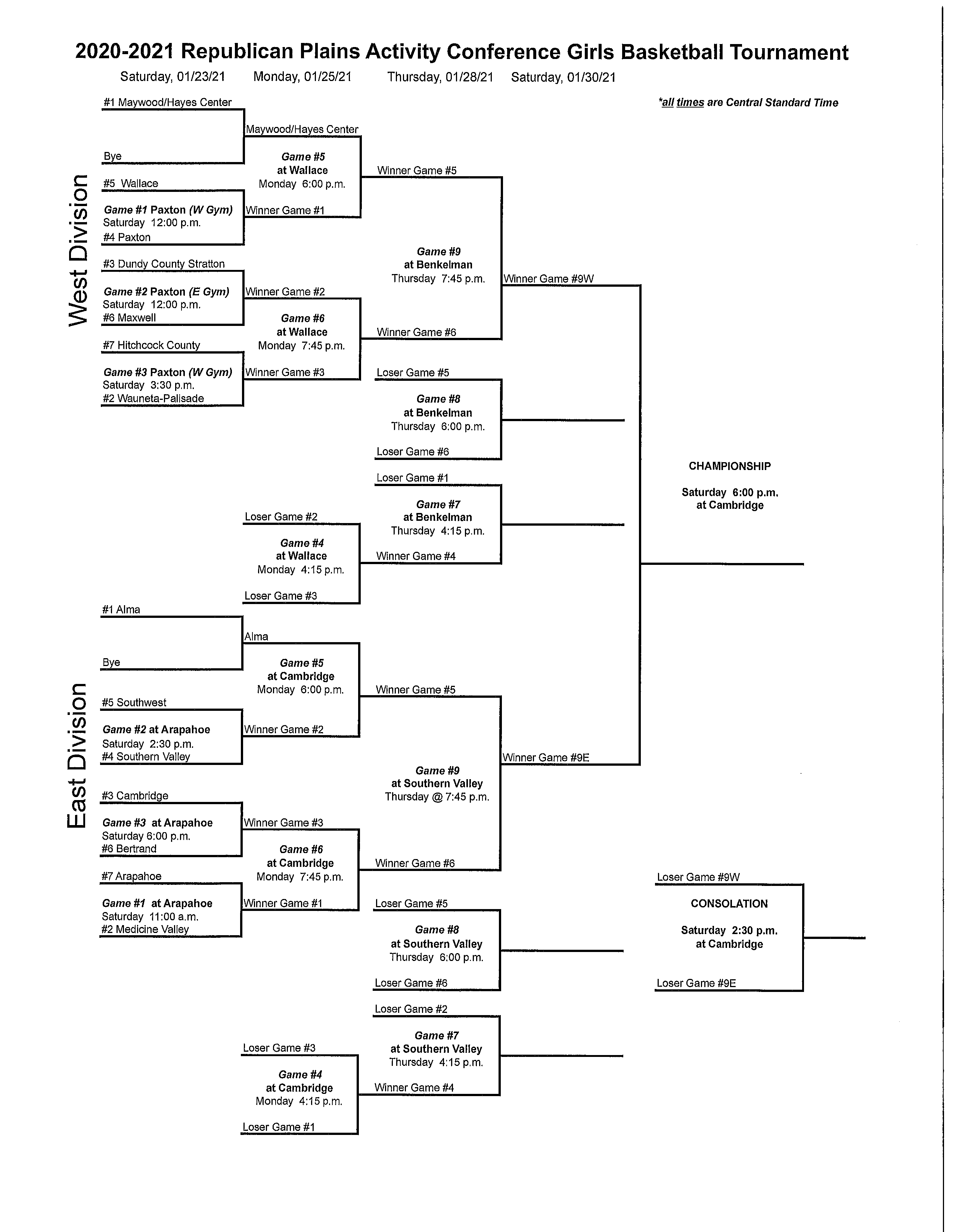 2020-2021 RPAC GB BB Tourney Bracket