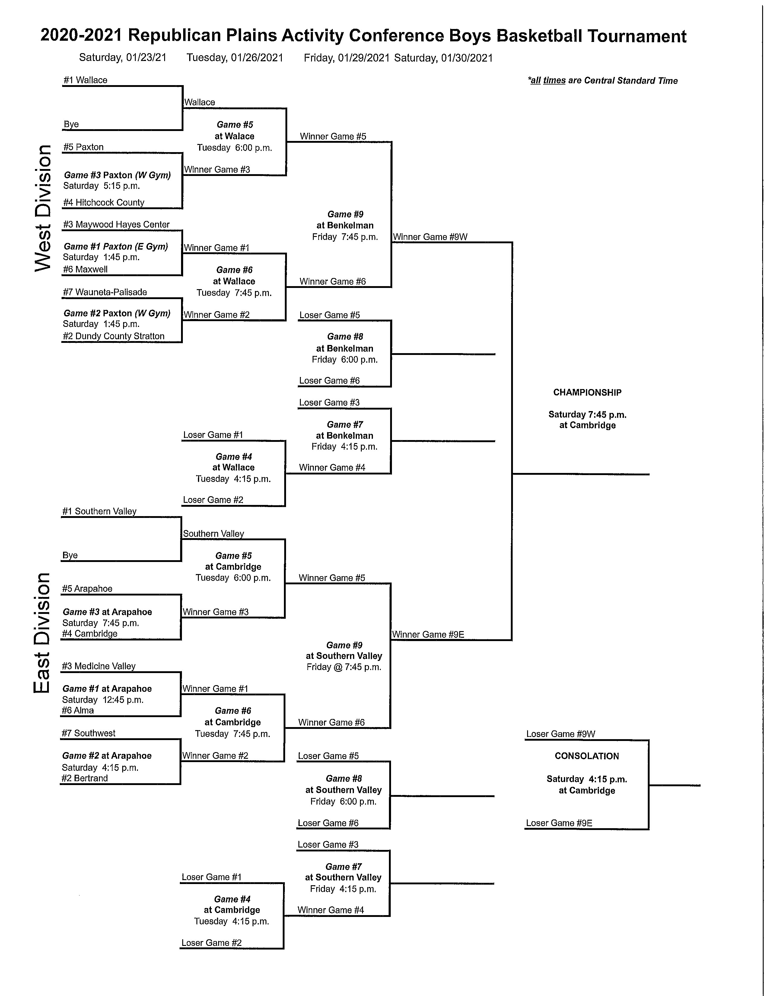 2020-2021 RPAC Boys BB Tournament bracket