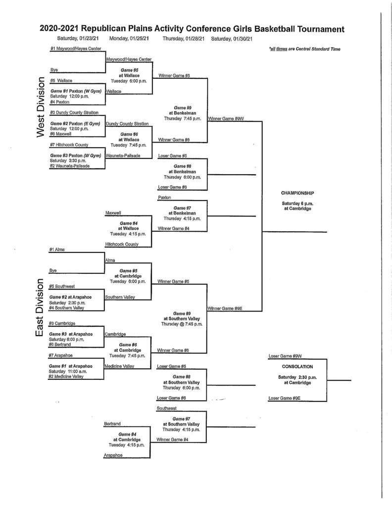 RPAC weather update.jpg