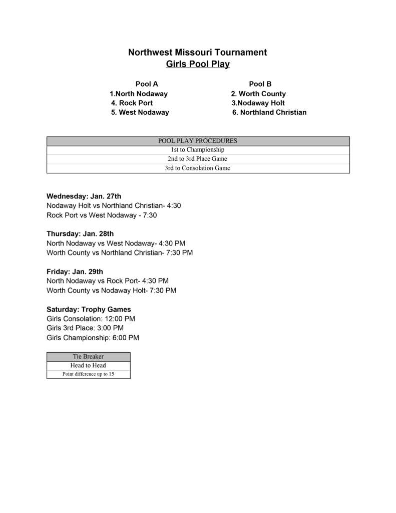 Rest of the Northwest girls' tournament.