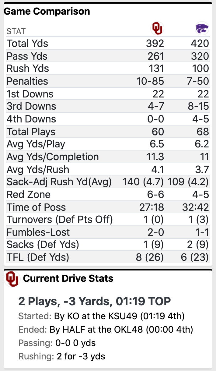 Game Comparison