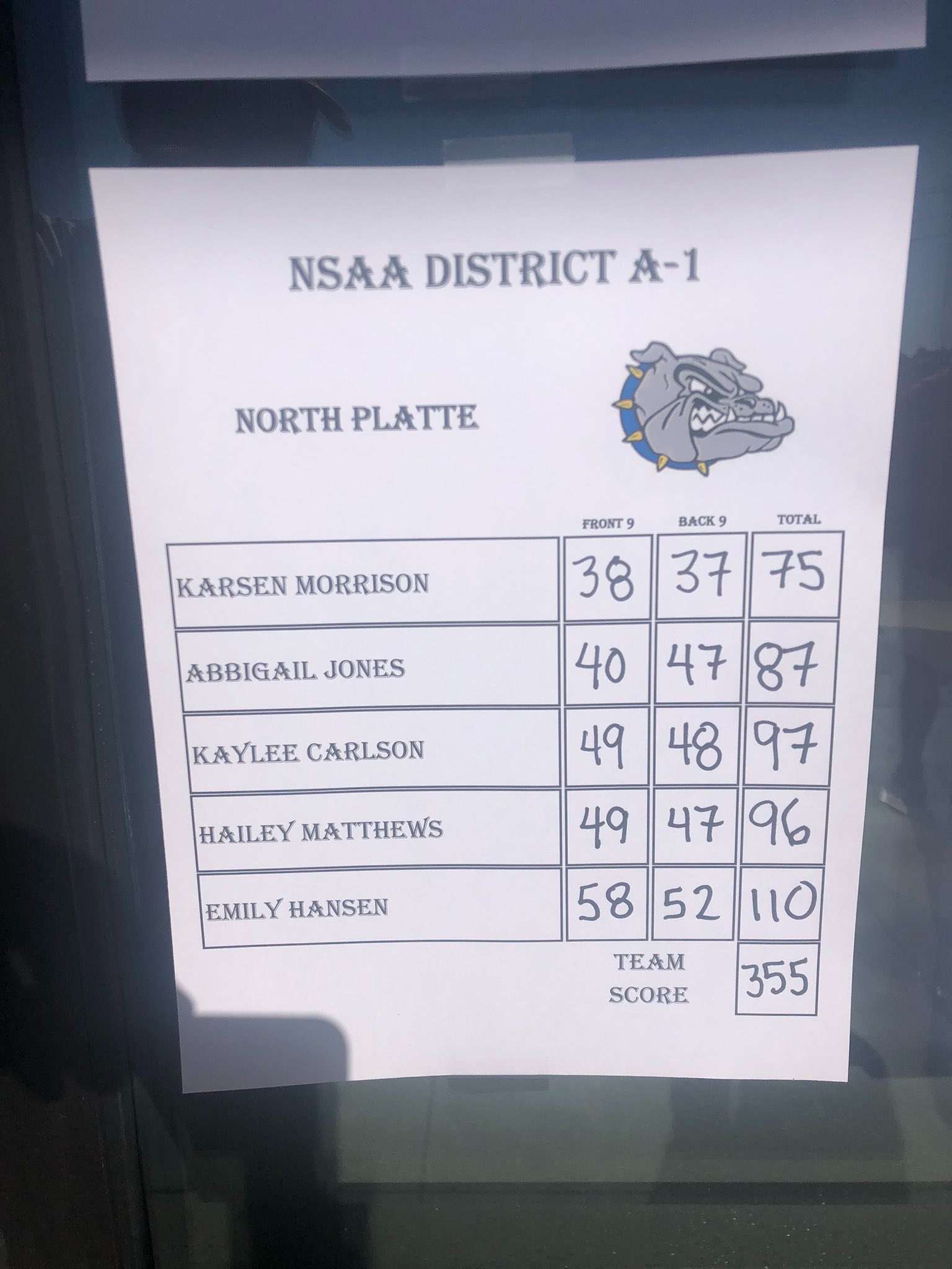 2021 NPHS Girls golf District results.jpg
