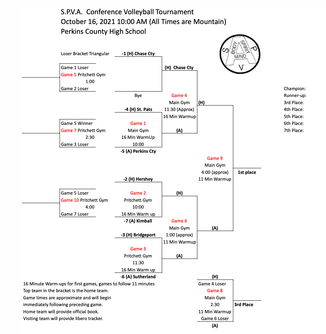 SPVA volleyball bracket.png