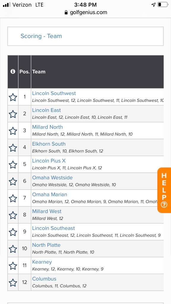 Class A final team scores.jpg