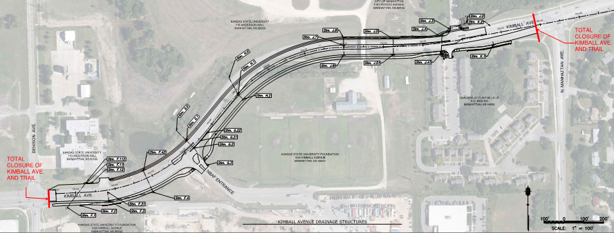 Photo - City of Manhattan