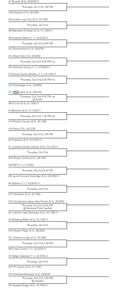 2021 D1 Playoffs round 1.PNG