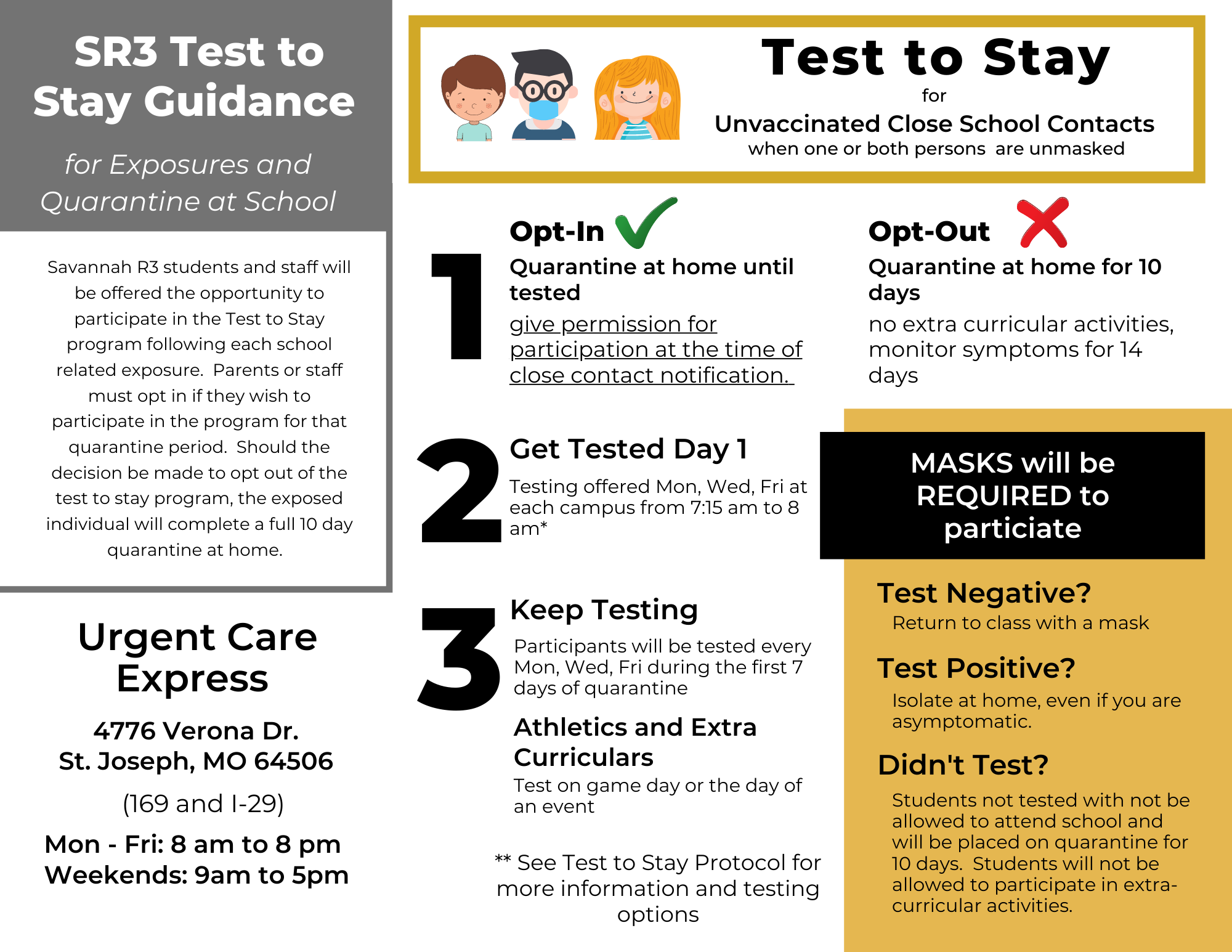 Guidelines for the new Test to Stay Protocol at the Savannah School District.