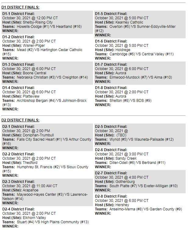 2021 district volleyball class d.JPG