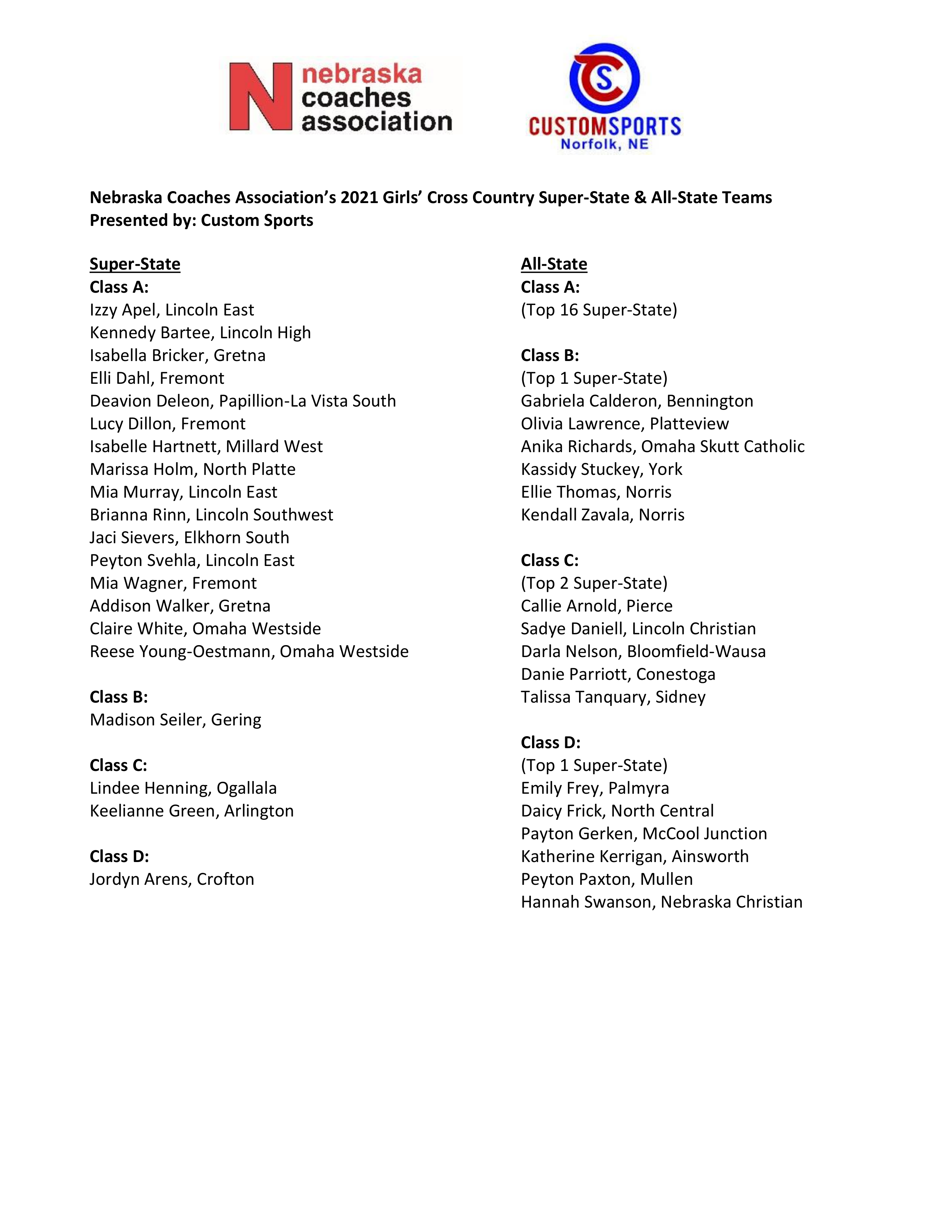 2021 Girls Cross Country Super State  All-State.png