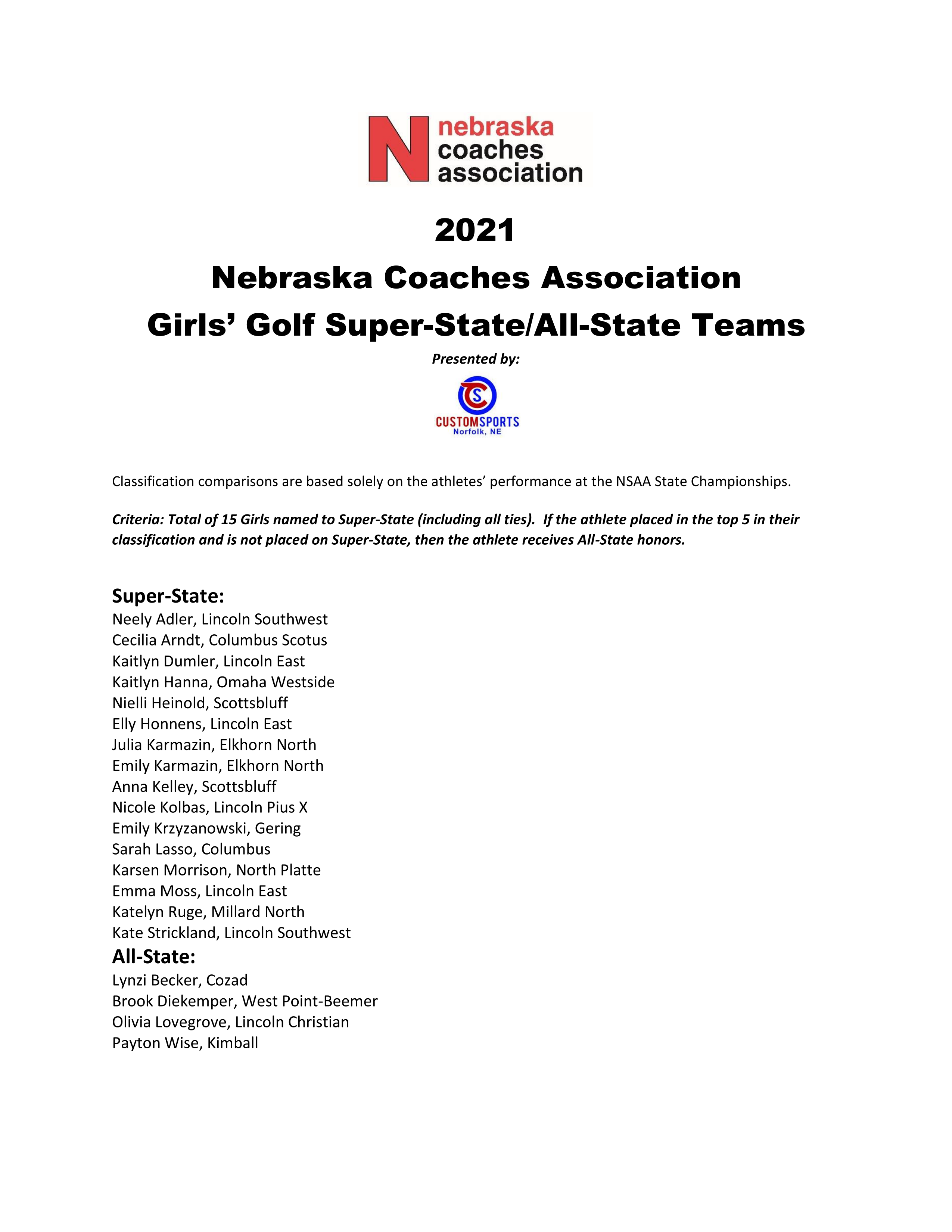 2021 Girls Golf All-State Selections.png
