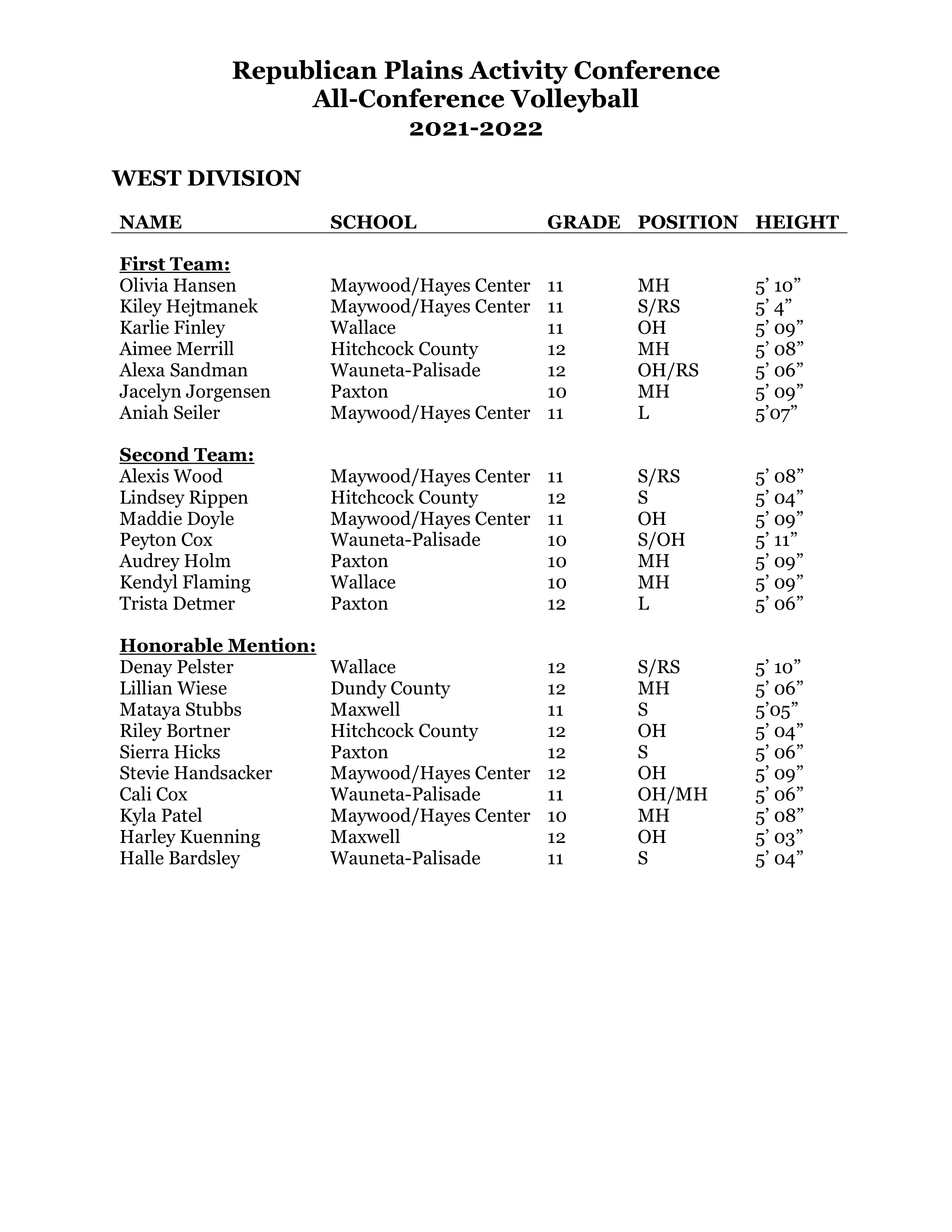 news release west 2021.png