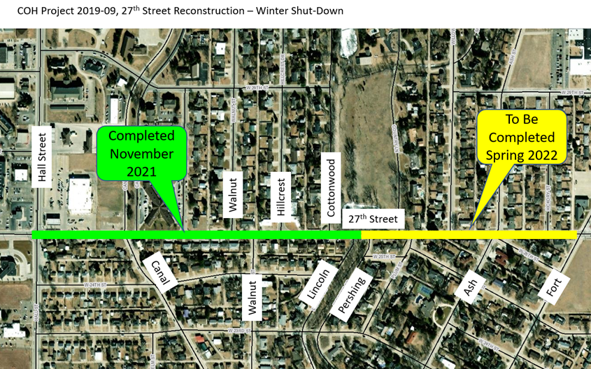 Traffic on West 27th will be completely reopened next week throughout the winter. The reconstruction project will resume in the spring with traffic in the area again detoured and restricted. (City of Hays)