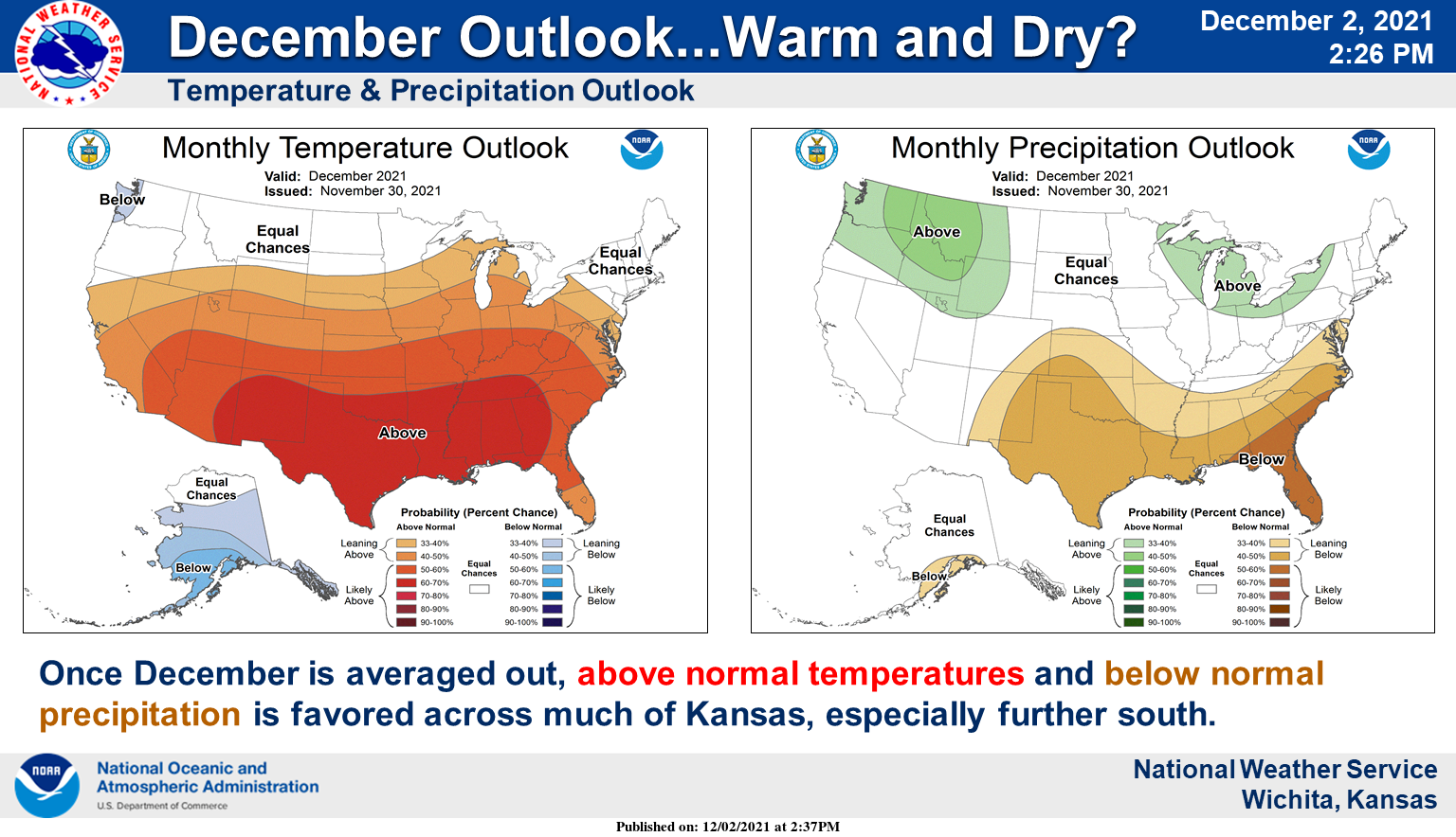 NWS: Warmer, drier in December
