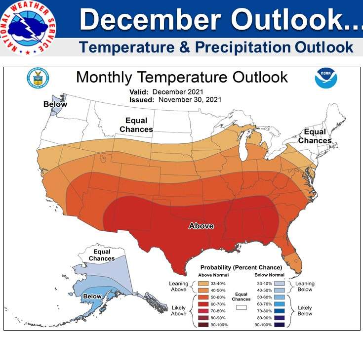 NWS: Warmer, drier in December