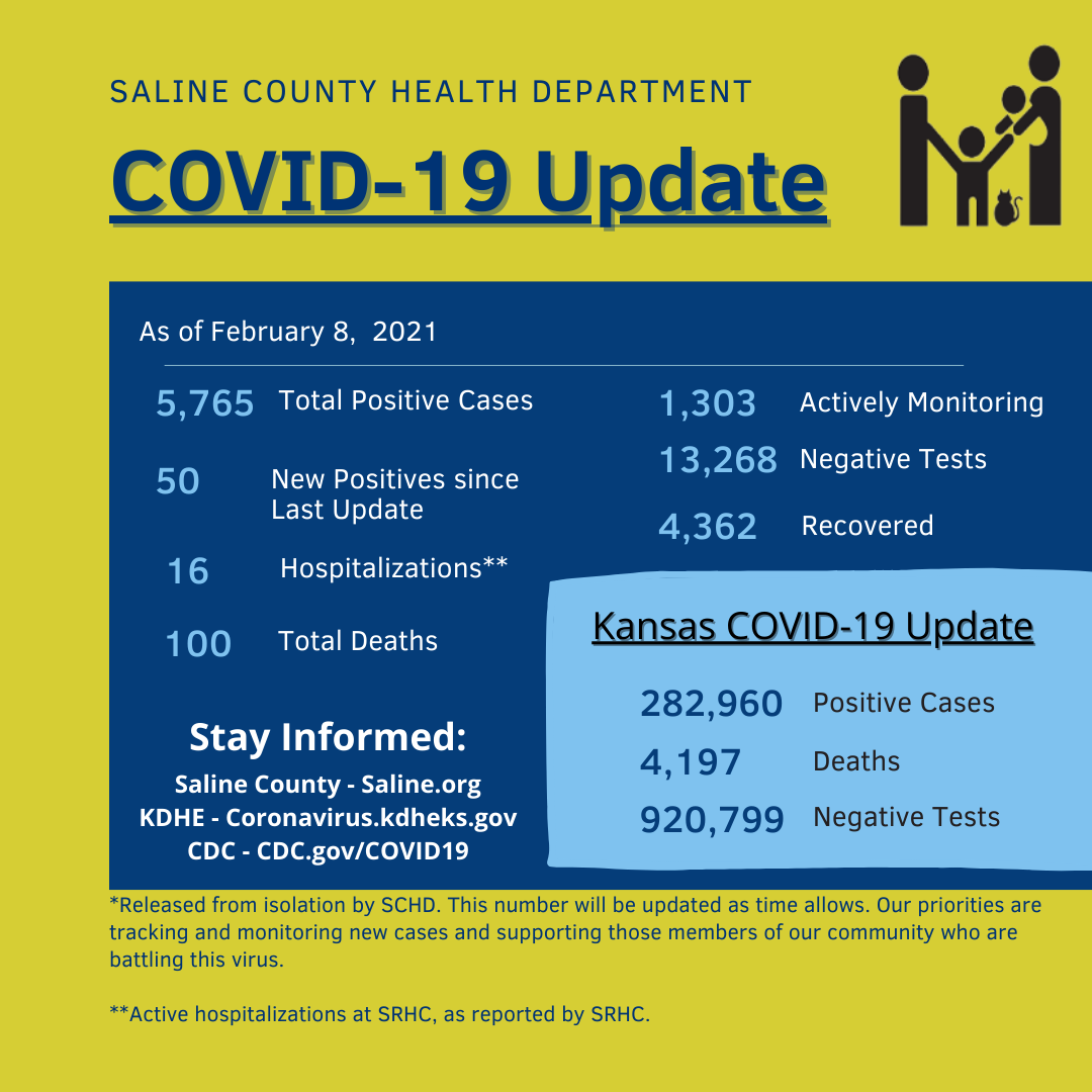 Image courtesy Saline County