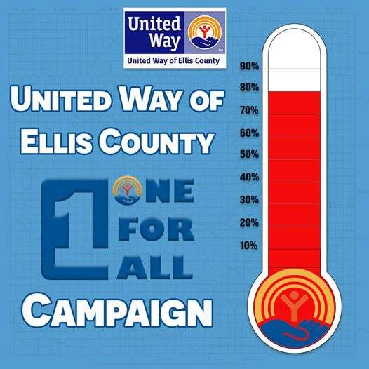 United Way of Ellis County&nbsp;reached 86 percent of its goal for its 2020 campaign, raising $328,145.