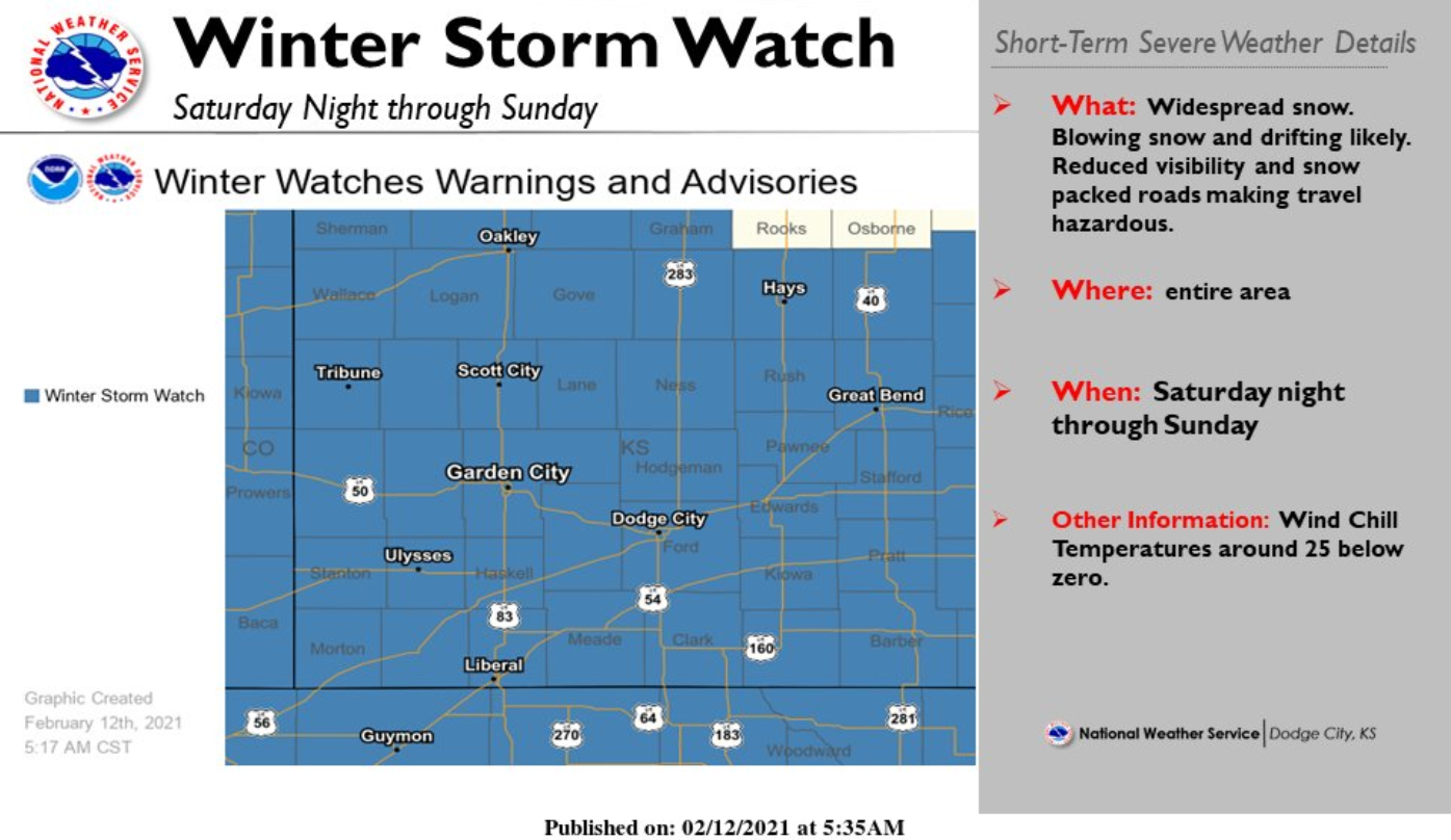 Dodge City NWS