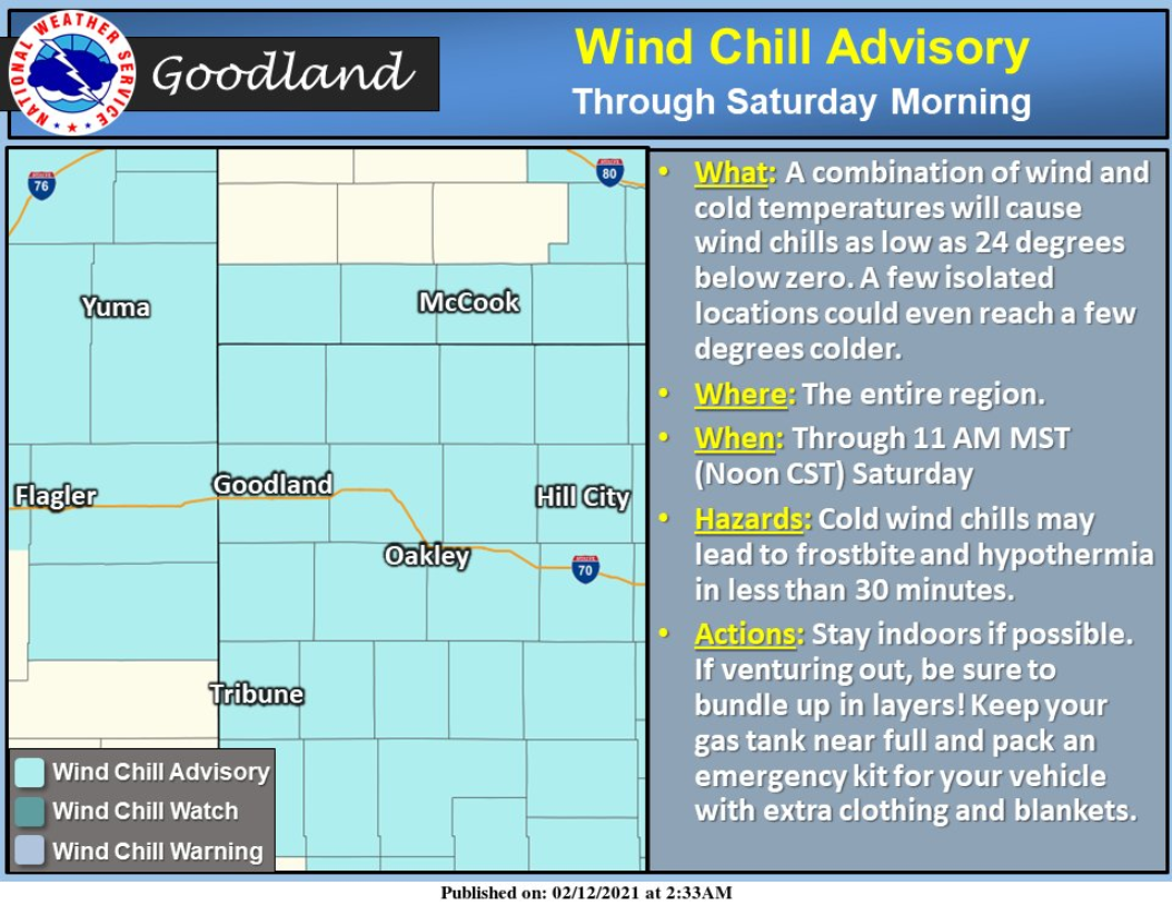 Goodland NWS