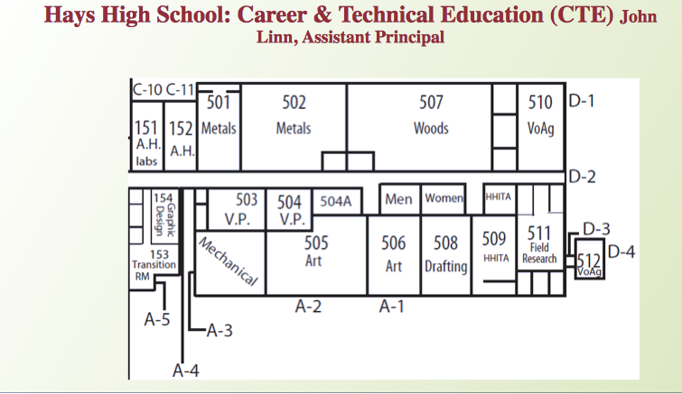 HHS CTE building