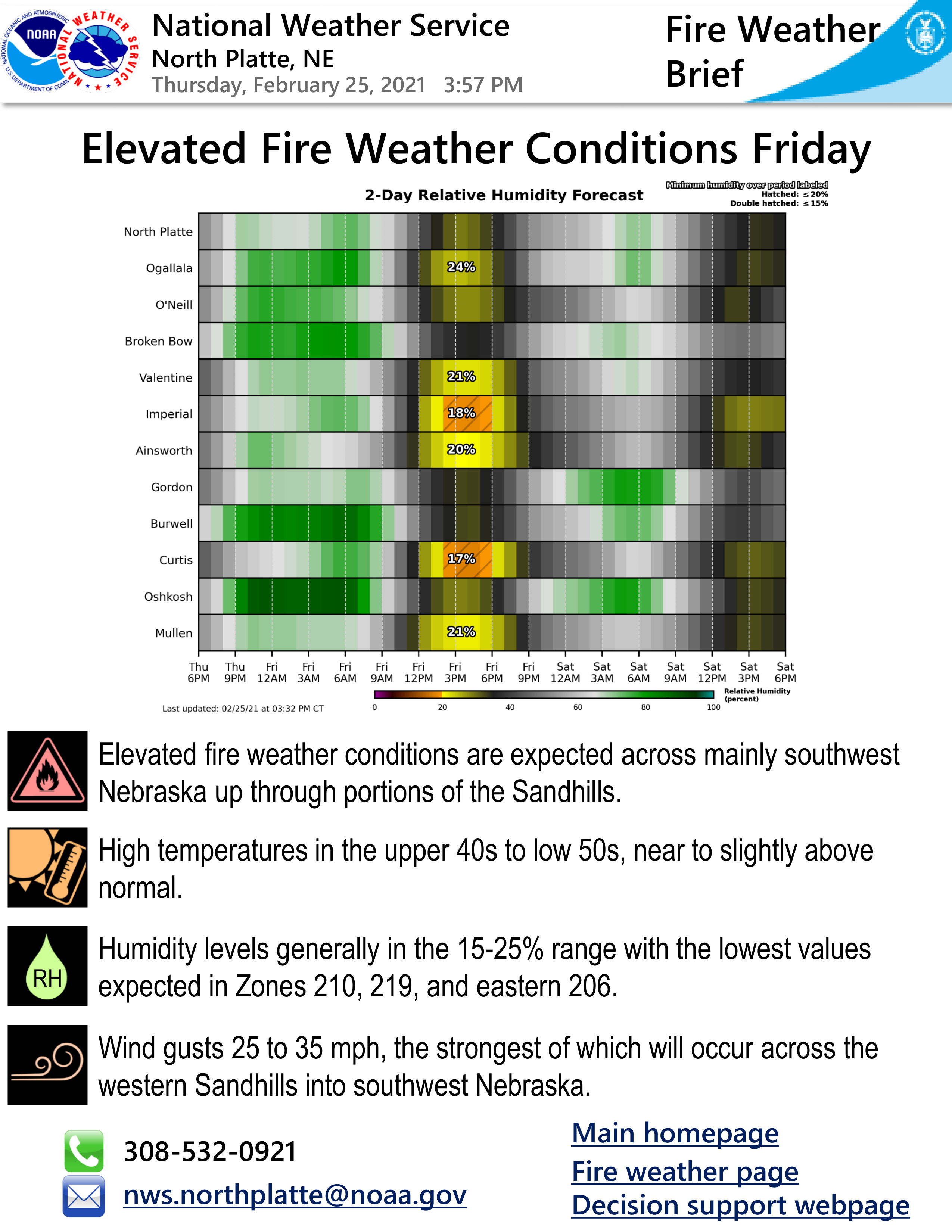 fire weather february 26 2021.png