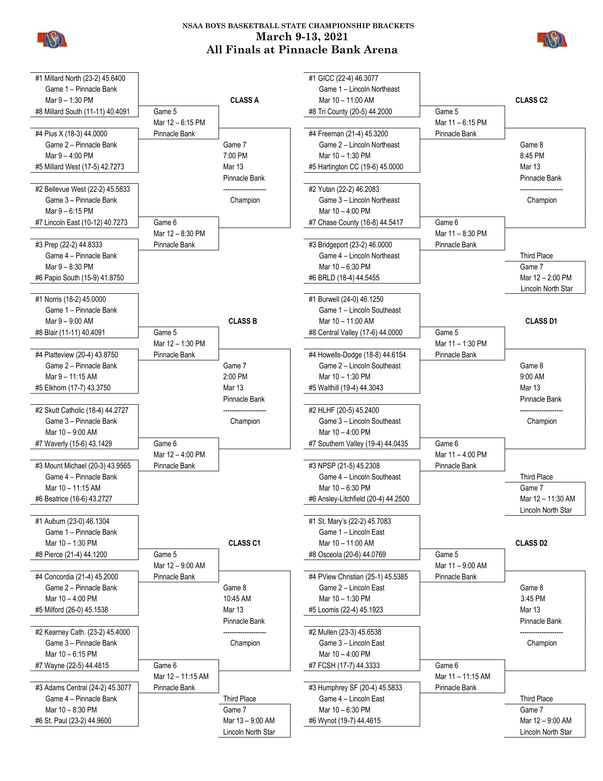 2021-Boys-State-Championship-Brackets-1.png