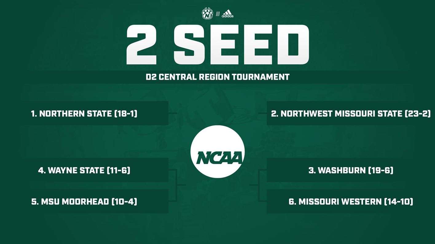 Courtesy BearcatSports.com.
