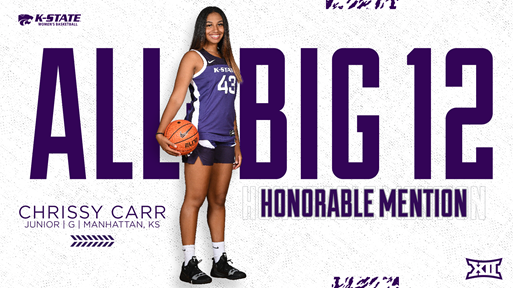 Images courtesy&nbsp;<a href="http://kstatesports.com/">kstatesports.com</a>