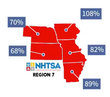 The increases in excessive speeding citations, as tracked by each statewide agency.