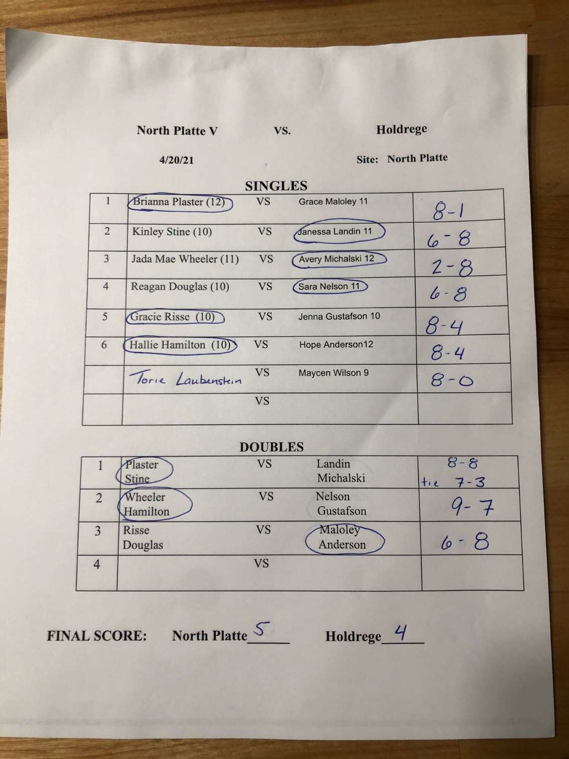 4-20 NPHS girls tennis vs Holdrege